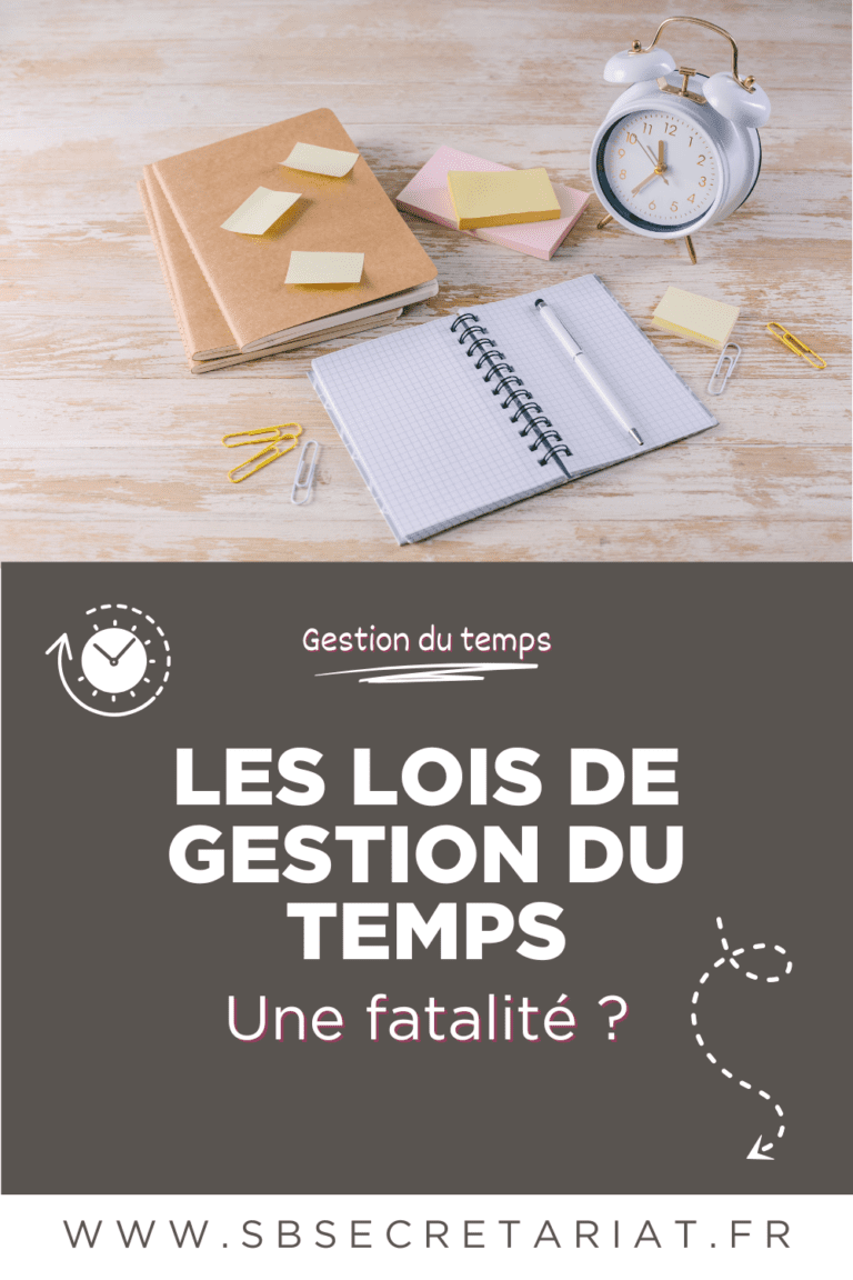 pinterest lois de productivité